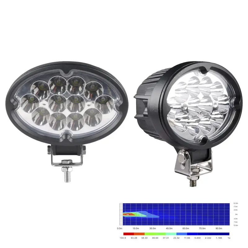 210105S - Agricultural Vehicle LED Work Light